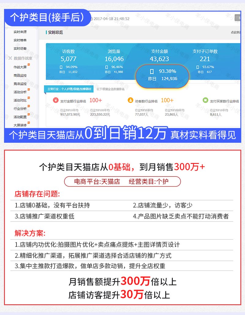 网络营销师：职业发展与技能提升