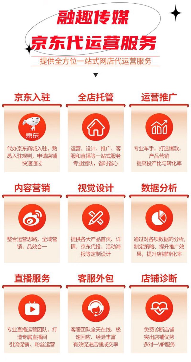 电子商务咨询服务业在当今数字经济时代扮演着重要角色，它涵盖了多个领域和服务内容。接下来，我们将通过具体案例和数据，探讨这一行业的核心组成部分。