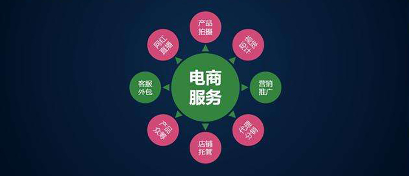 网店运营主要做什么工作？让我们一起深入了解这一岗位的核心职责。